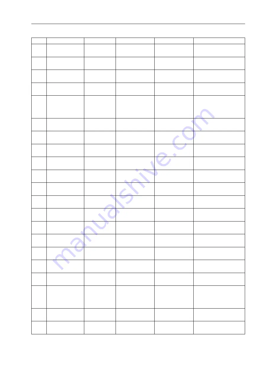 Siemens SIPROTEC 7UM62 Manual Download Page 545