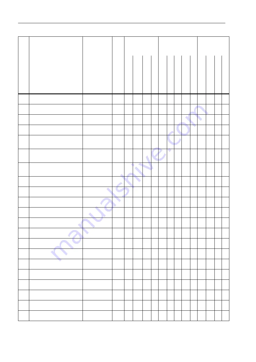 Siemens SIPROTEC 7UM62 Manual Download Page 586