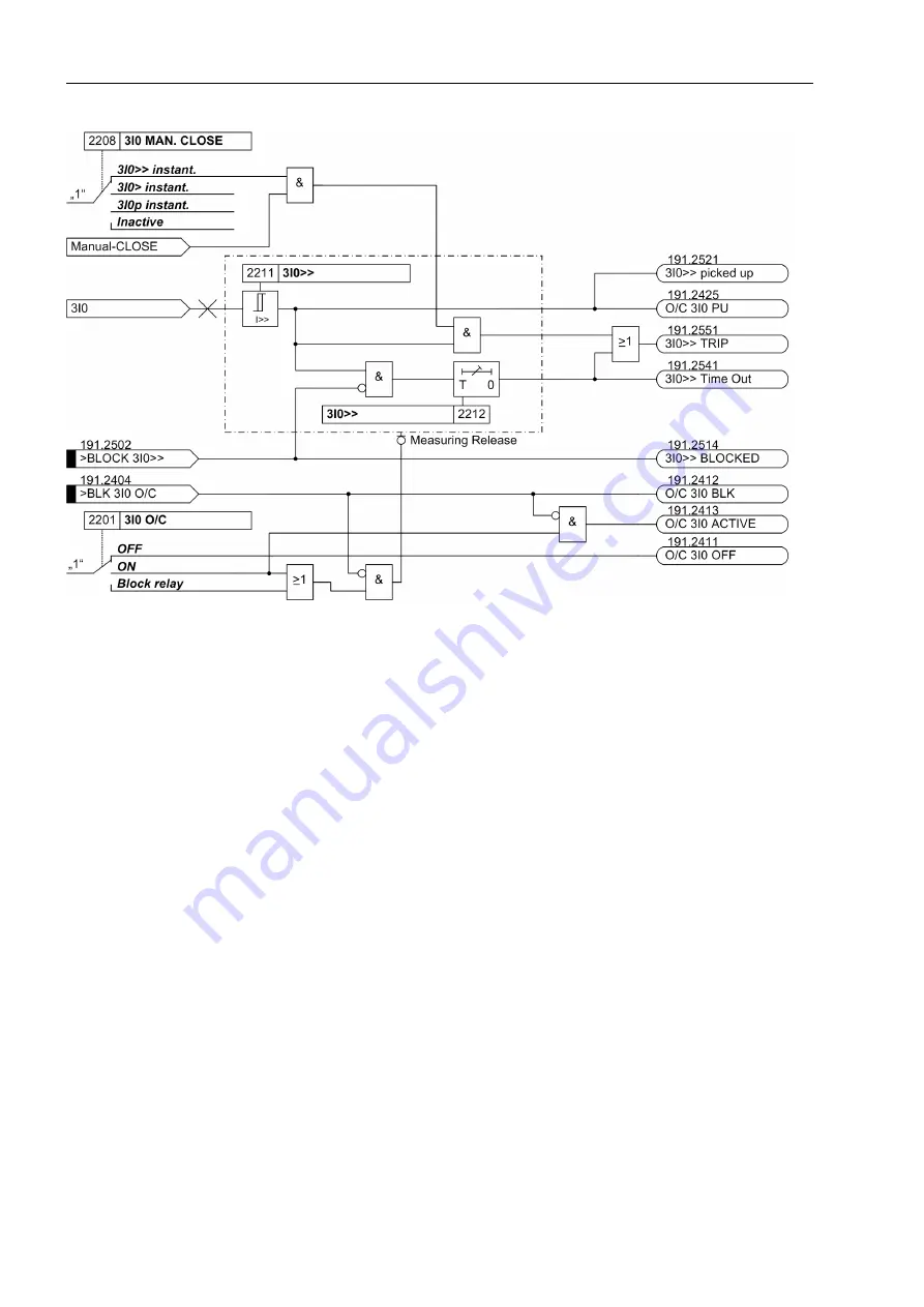 Siemens SIPROTEC 7UT613 series Скачать руководство пользователя страница 152