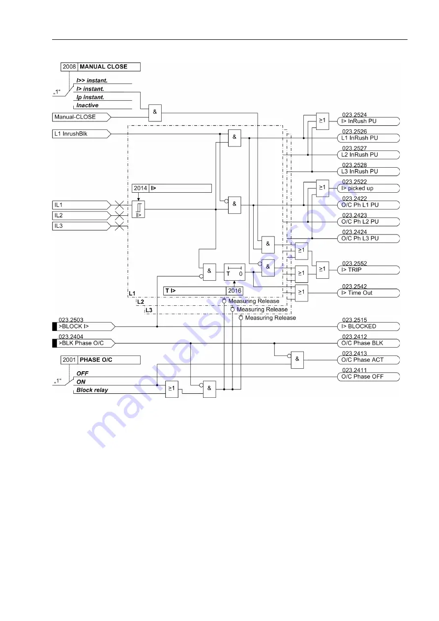 Siemens SIPROTEC 7UT613 series Скачать руководство пользователя страница 153