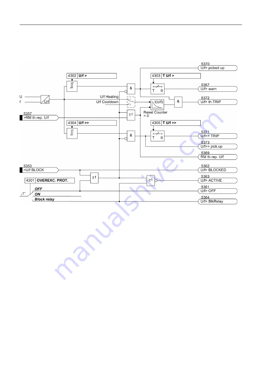 Siemens SIPROTEC 7UT613 series Скачать руководство пользователя страница 240