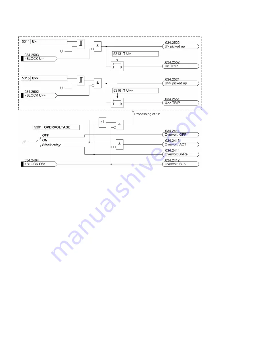 Siemens SIPROTEC 7UT613 series Скачать руководство пользователя страница 260