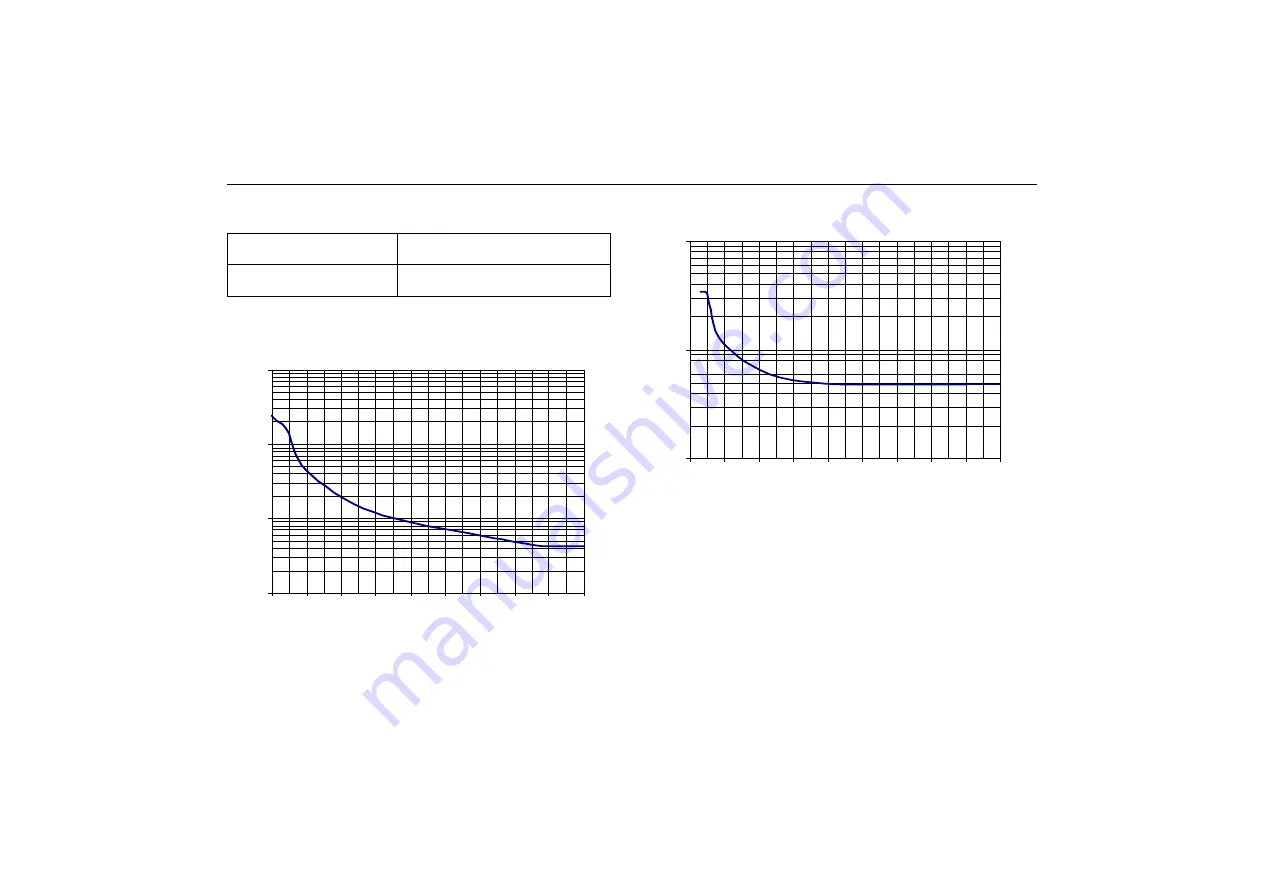 Siemens SIPROTEC easy 7SJ45 Manual Download Page 38