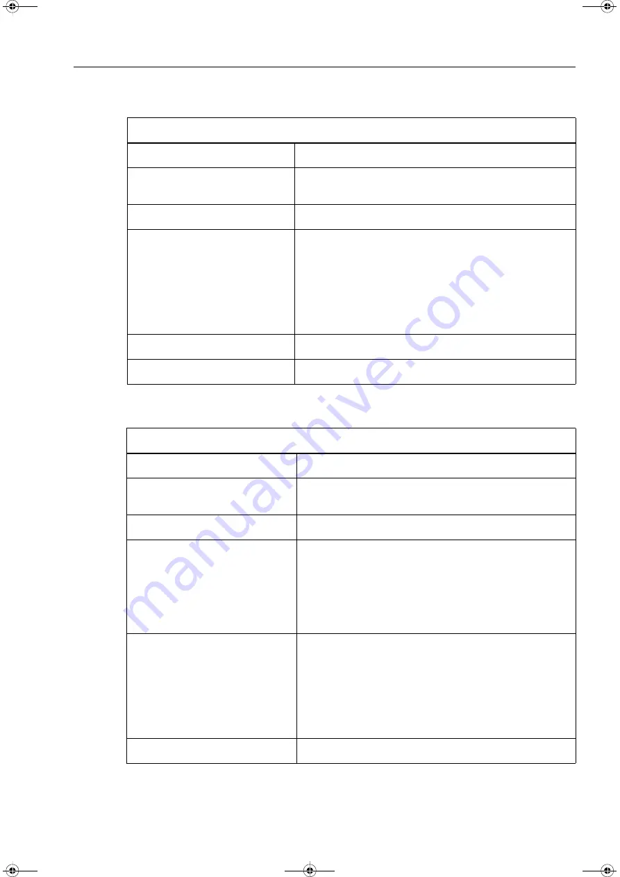 Siemens SIPROTEC PROFINET IO Manual Download Page 33