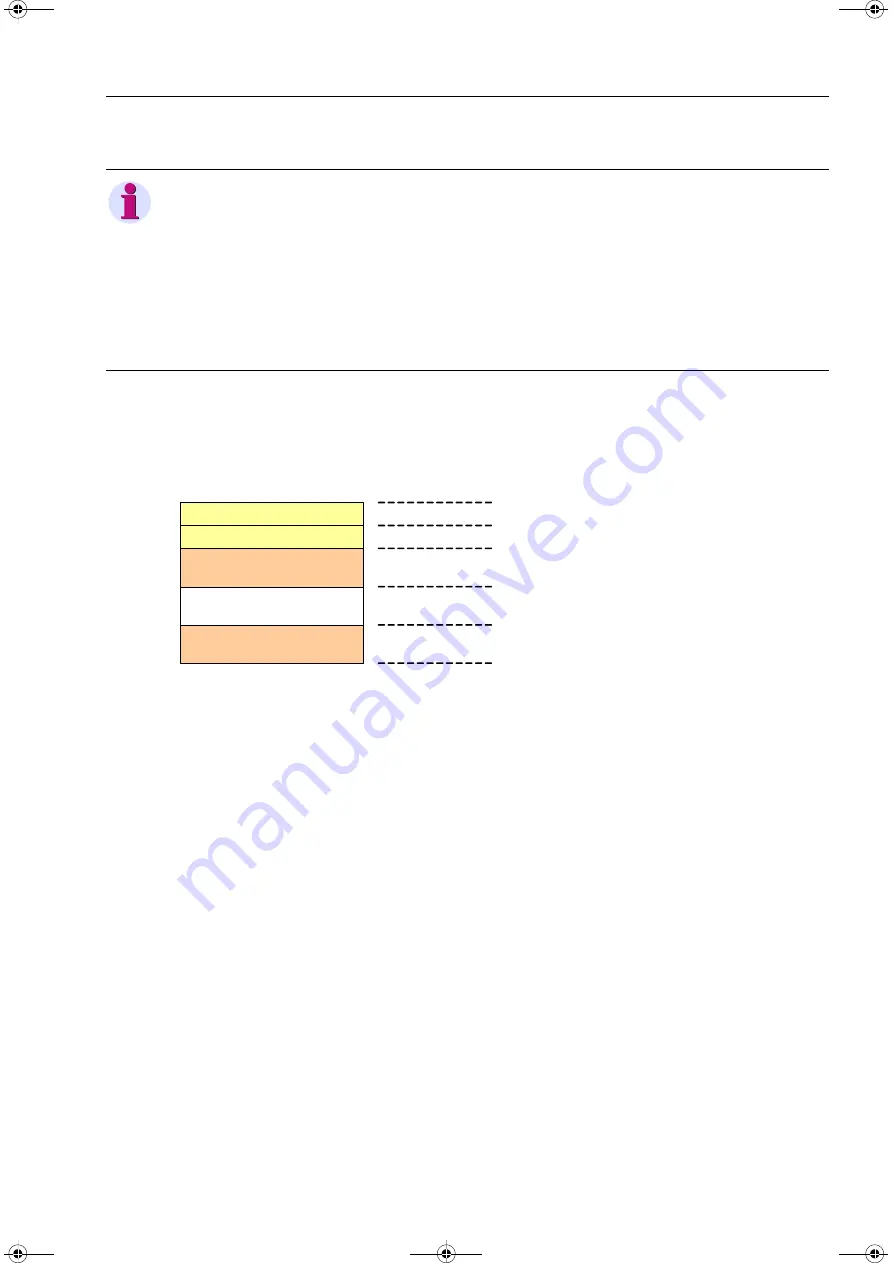 Siemens SIPROTEC PROFINET IO Manual Download Page 47