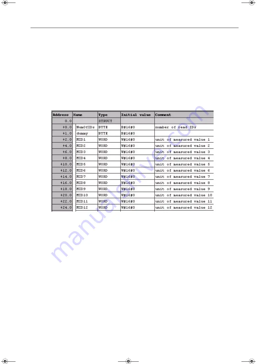 Siemens SIPROTEC PROFINET IO Manual Download Page 77