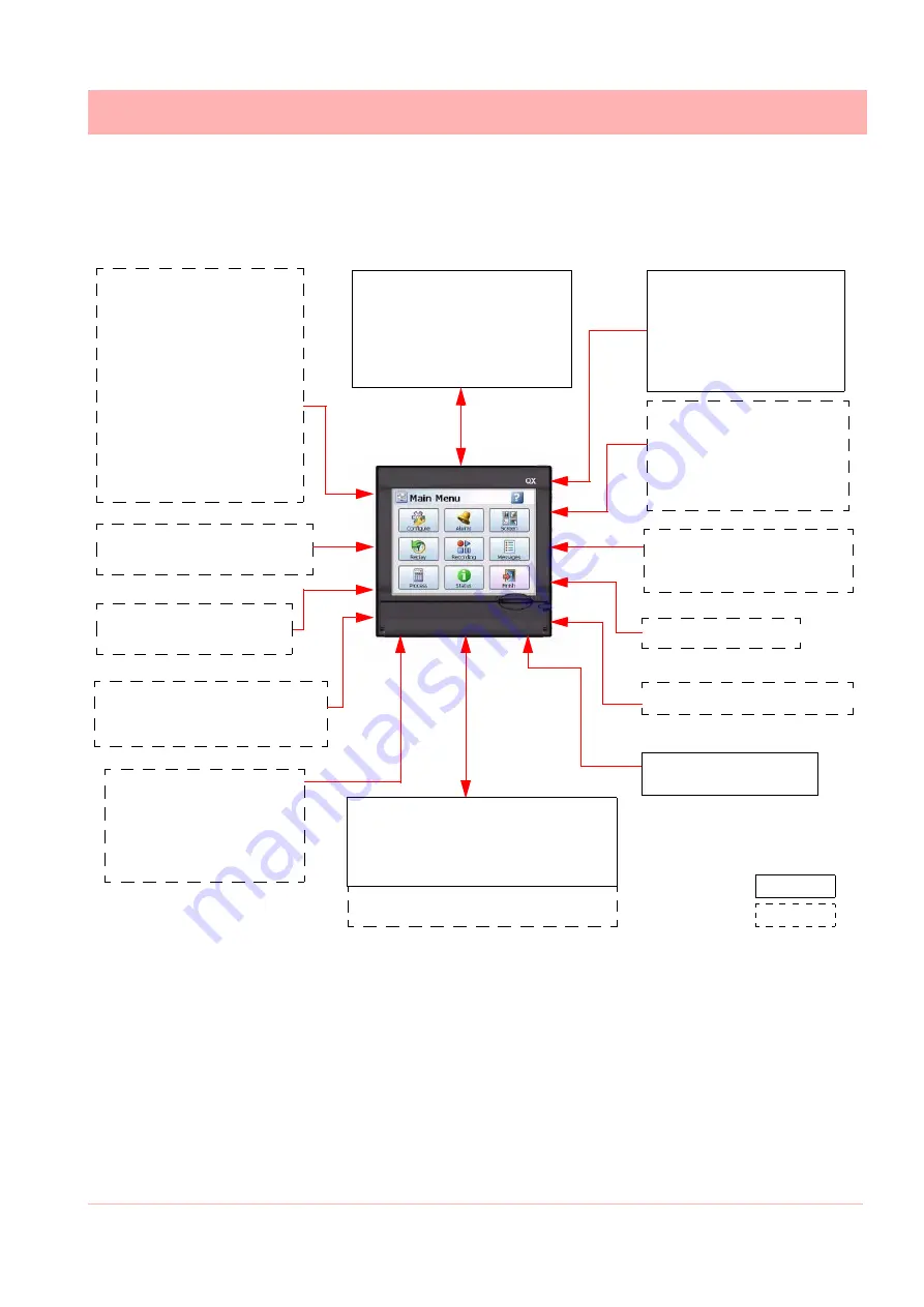 Siemens SIREC D200 Manual Download Page 37