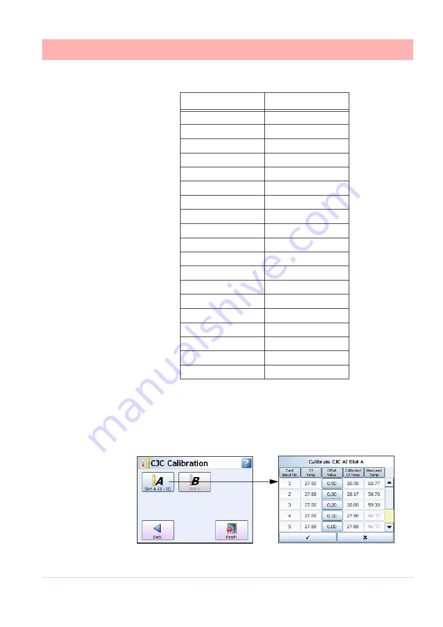 Siemens SIREC D200 Manual Download Page 101