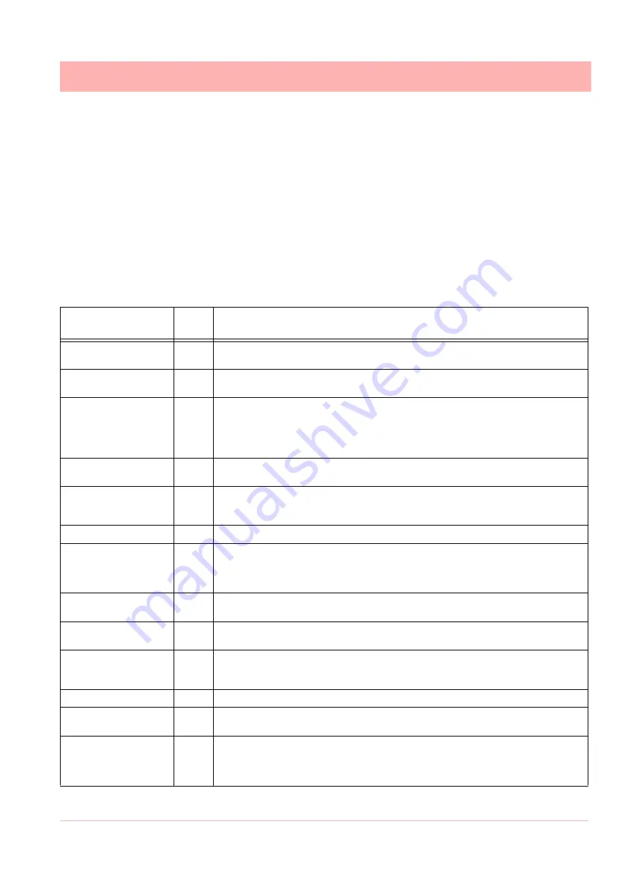 Siemens SIREC D200 Manual Download Page 173