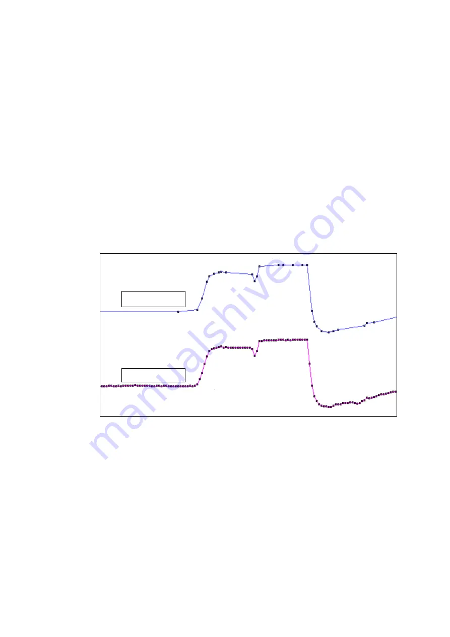 Siemens SIREC DS 7ND4120 Series User Manual Download Page 110