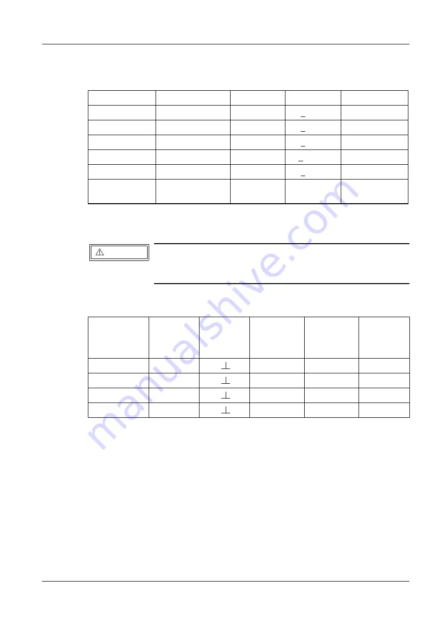 Siemens SIREMOBIL Compact L Service Instructions Manual Download Page 19