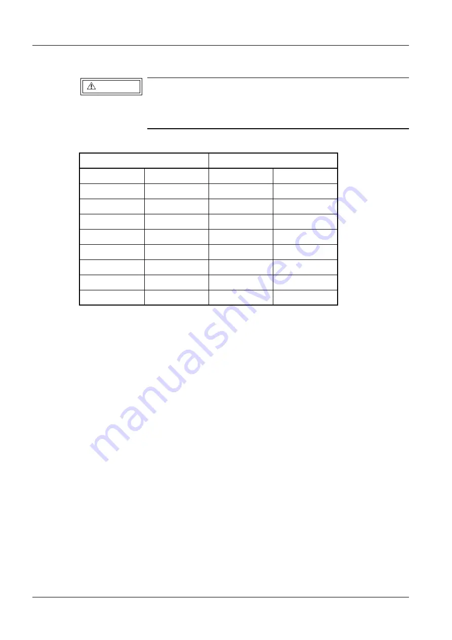 Siemens SIREMOBIL Compact L Service Instructions Manual Download Page 78