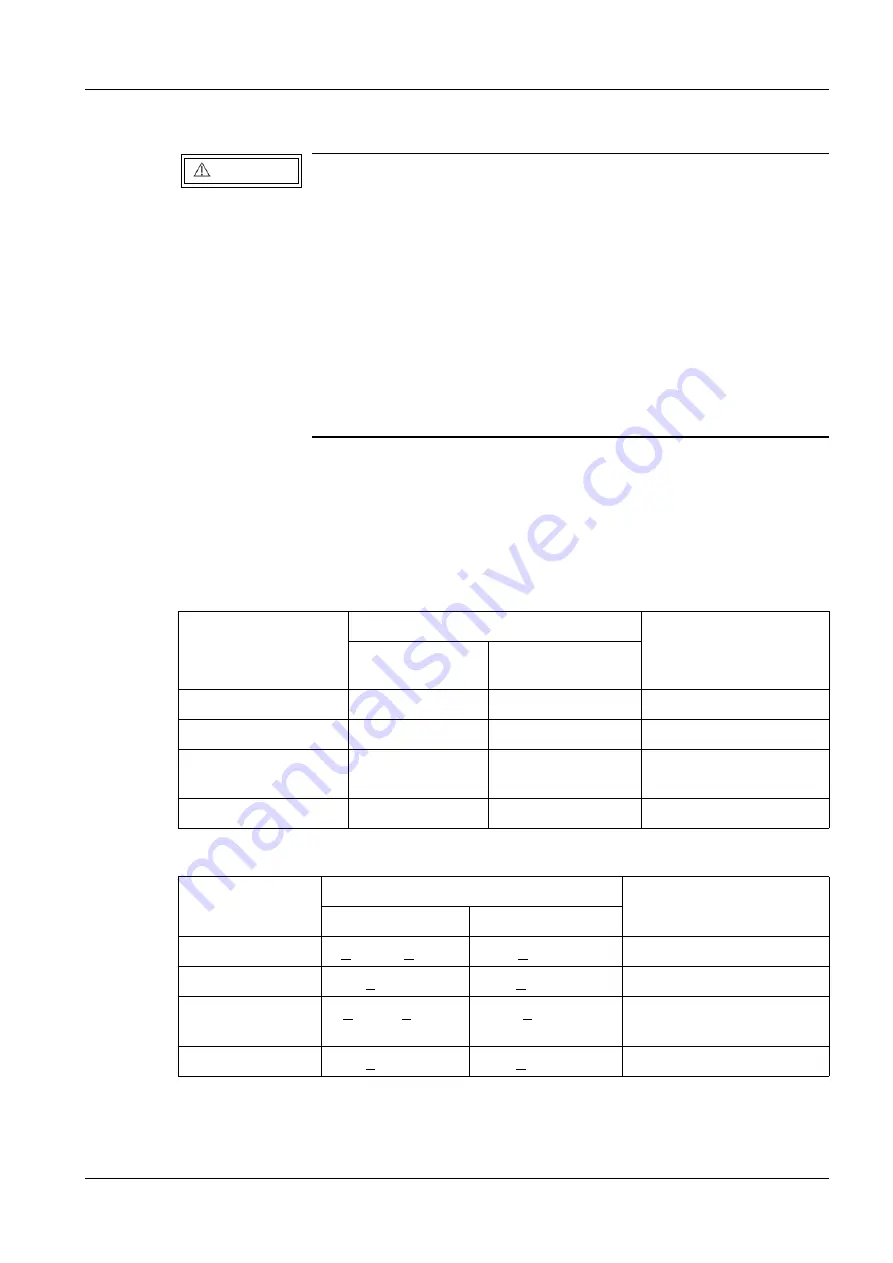 Siemens SIREMOBIL Compact L Service Instructions Manual Download Page 81