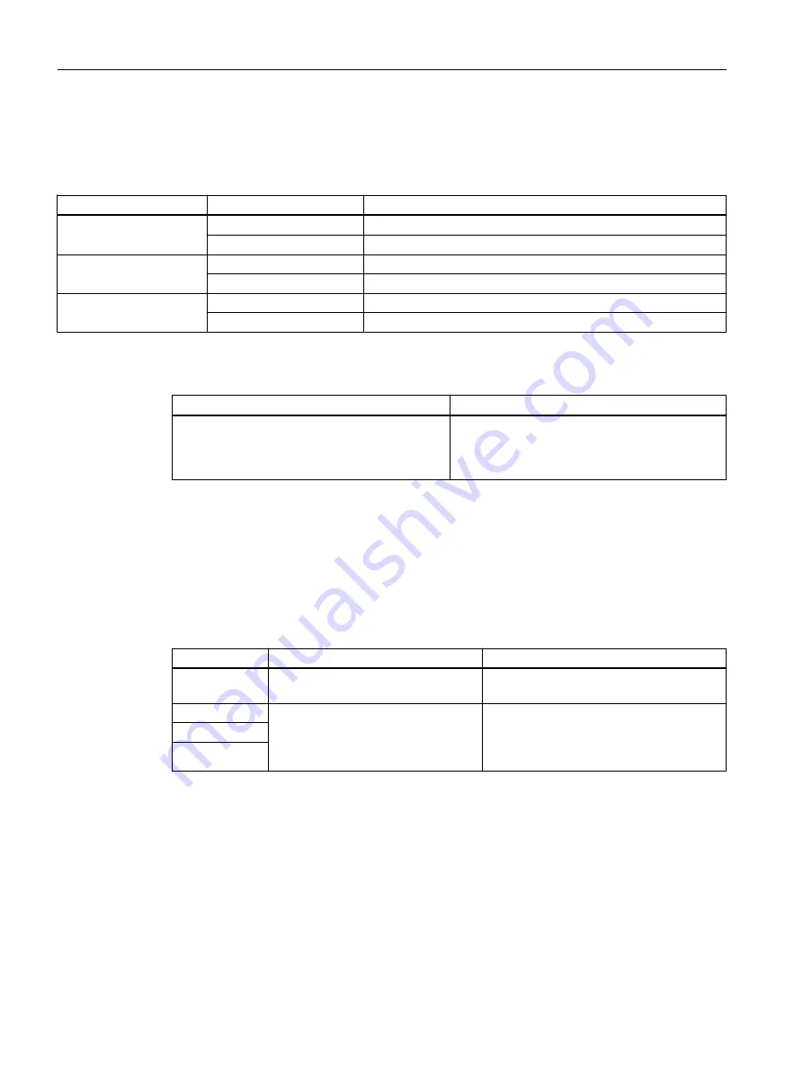 Siemens SIRIUS 3RA Equipment Manual Download Page 16