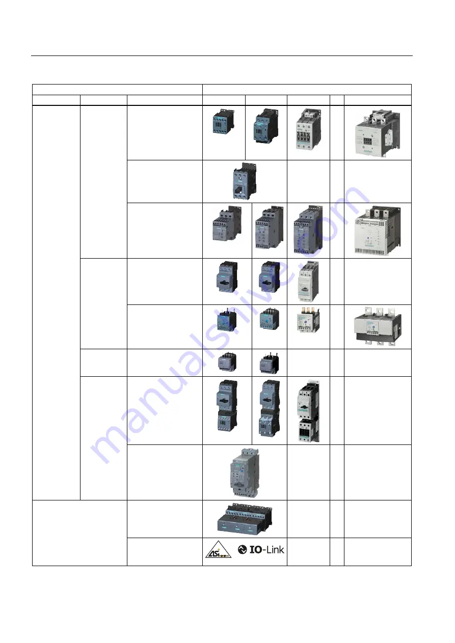 Siemens SIRIUS 3RH Series System Manual Download Page 26