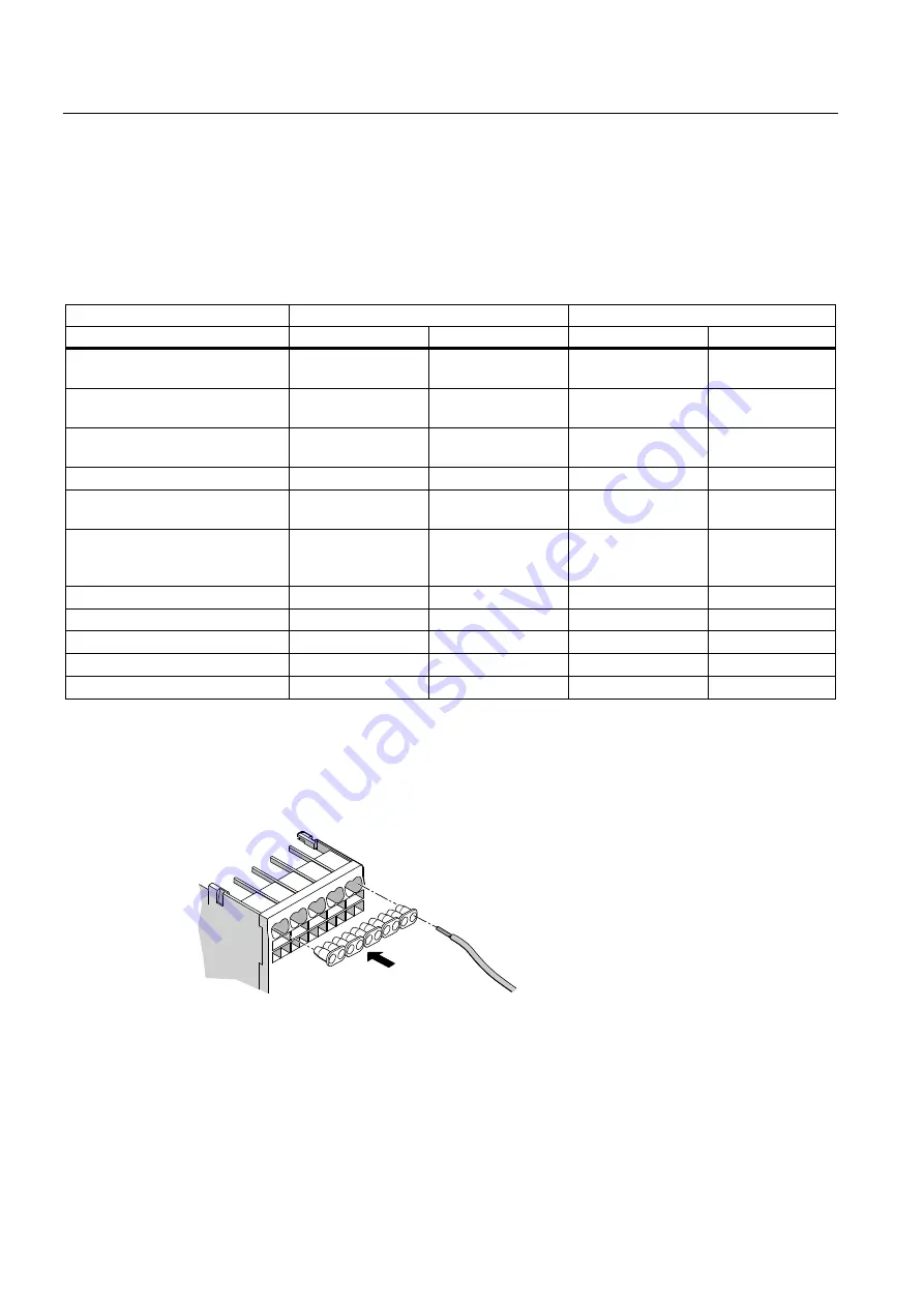 Siemens SIRIUS 3RH Series System Manual Download Page 78