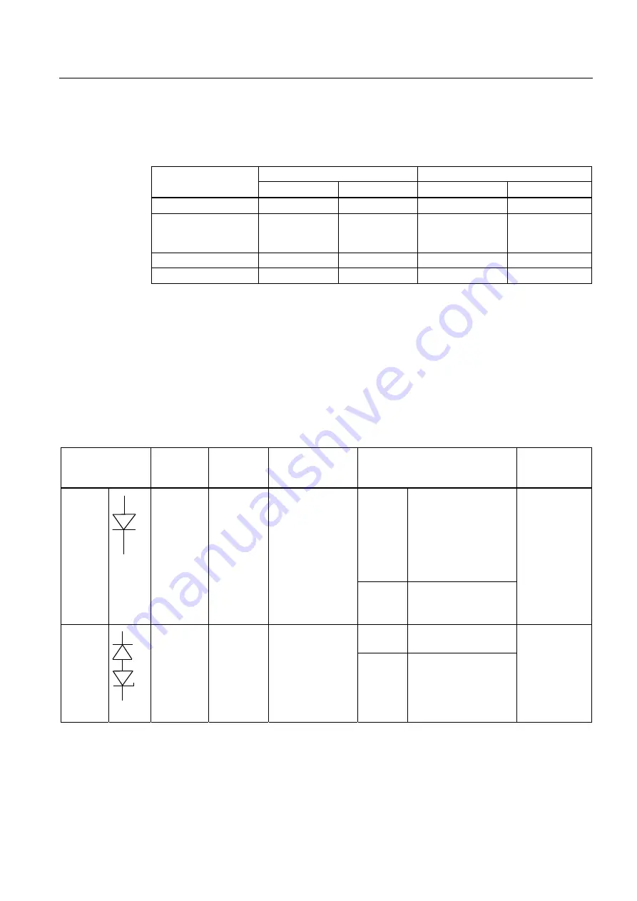 Siemens SIRIUS 3RH Series System Manual Download Page 171