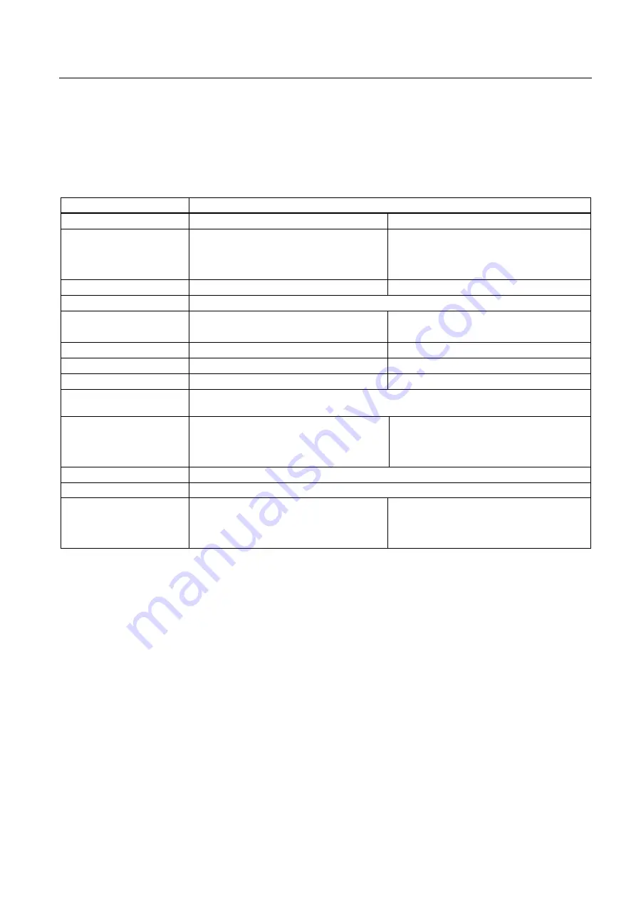 Siemens SIRIUS 3RH Series System Manual Download Page 317