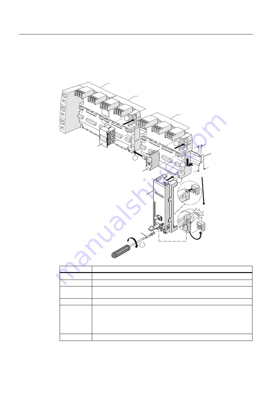 Siemens SIRIUS 3RH Series System Manual Download Page 450