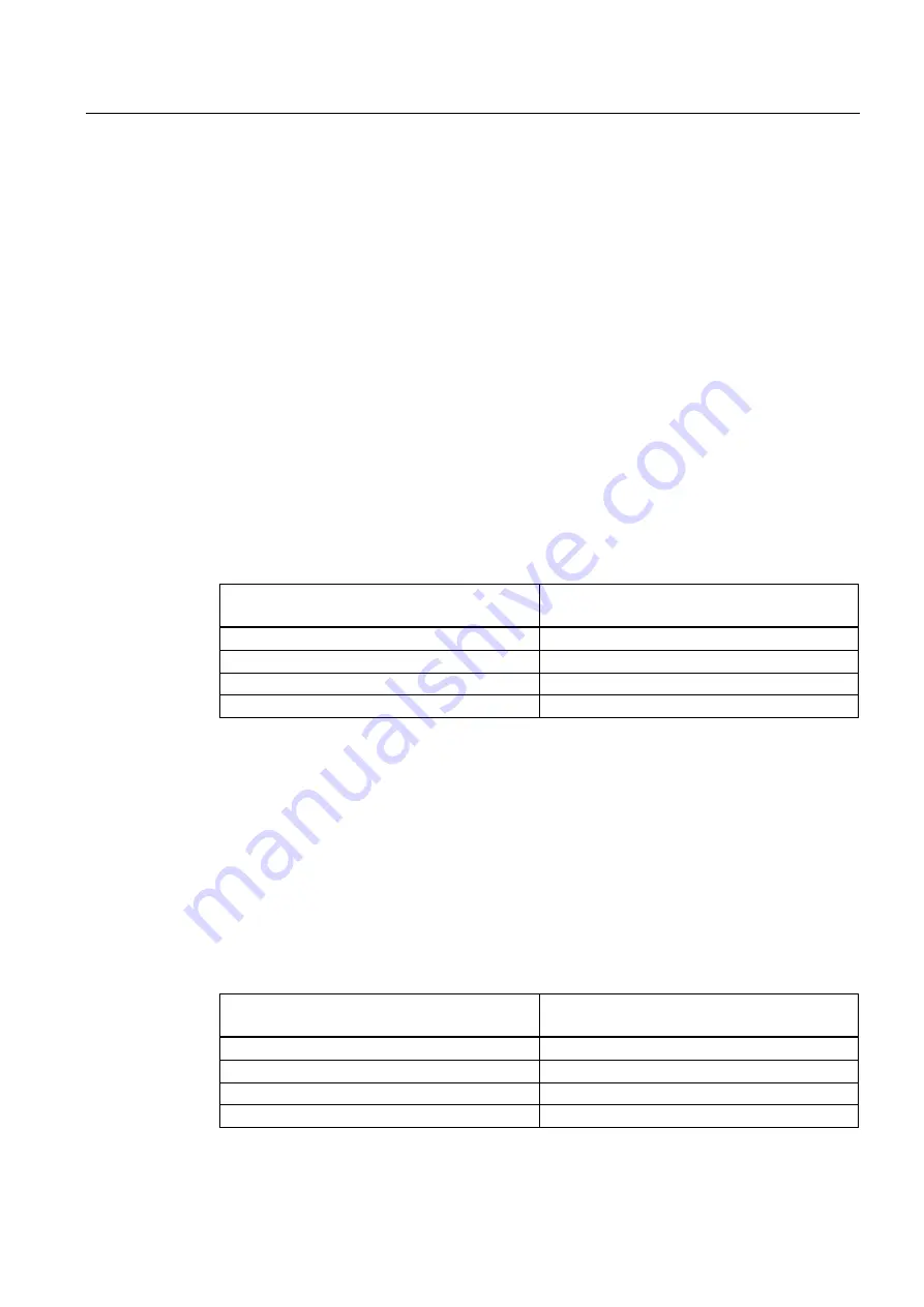 Siemens SIRIUS 3RH Series System Manual Download Page 495