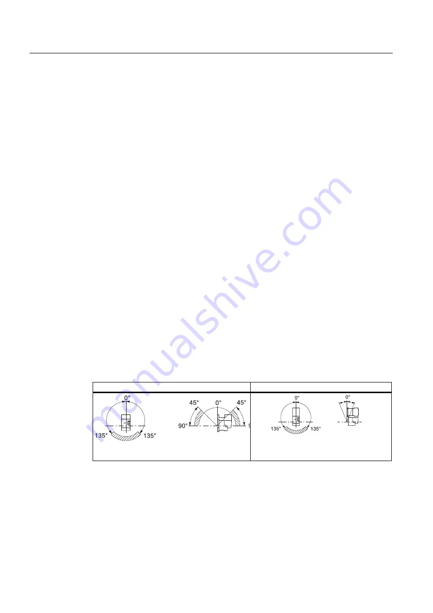 Siemens SIRIUS 3RH Series System Manual Download Page 508