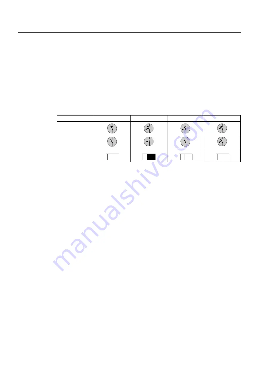 Siemens SIRIUS 3RH Series System Manual Download Page 522