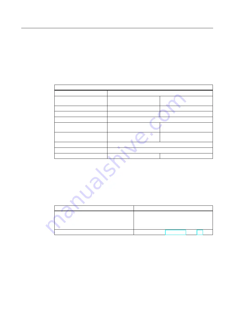 Siemens SIRIUS 3RH Series System Manual Download Page 569