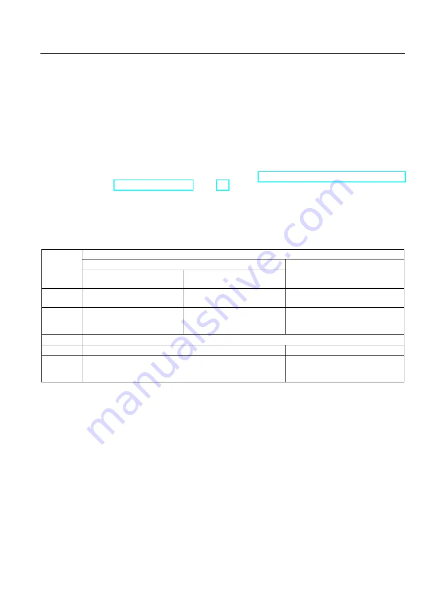 Siemens SIRIUS 3RH Series System Manual Download Page 643