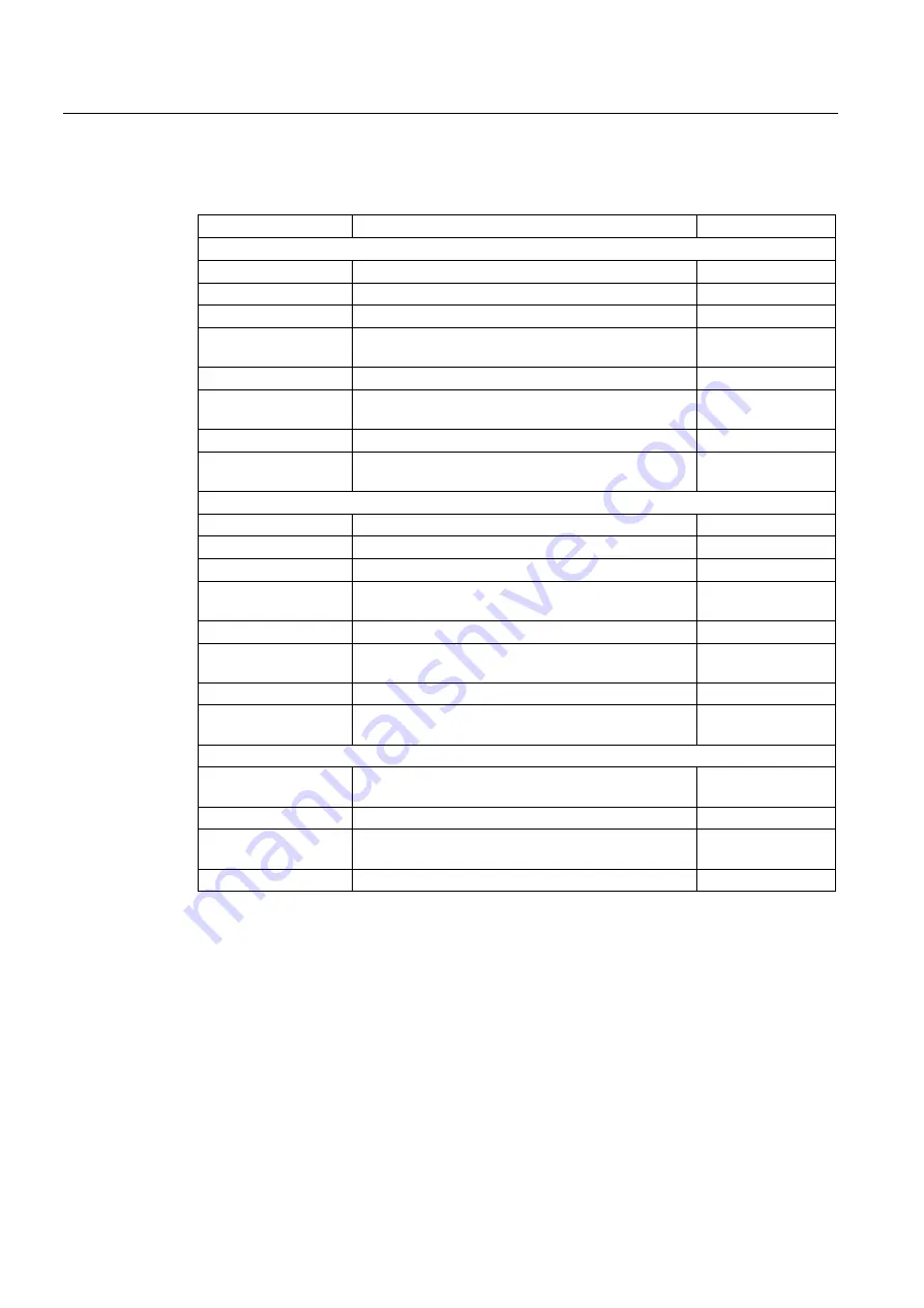 Siemens SIRIUS 3RH Series System Manual Download Page 644