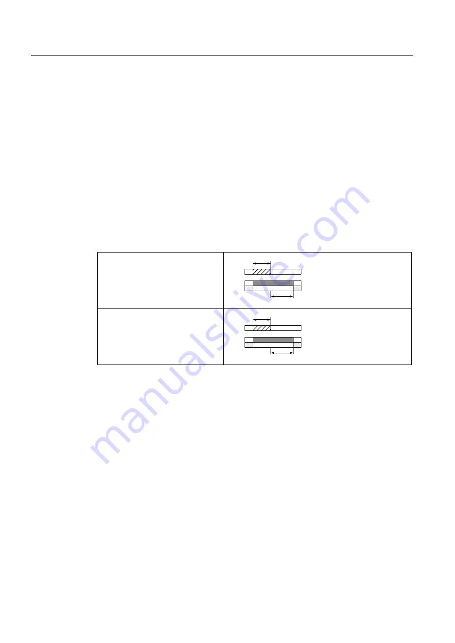 Siemens SIRIUS 3RH Series Скачать руководство пользователя страница 654