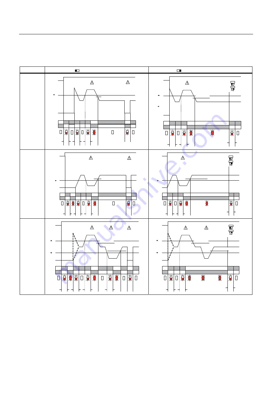 Siemens SIRIUS 3RH Series System Manual Download Page 692