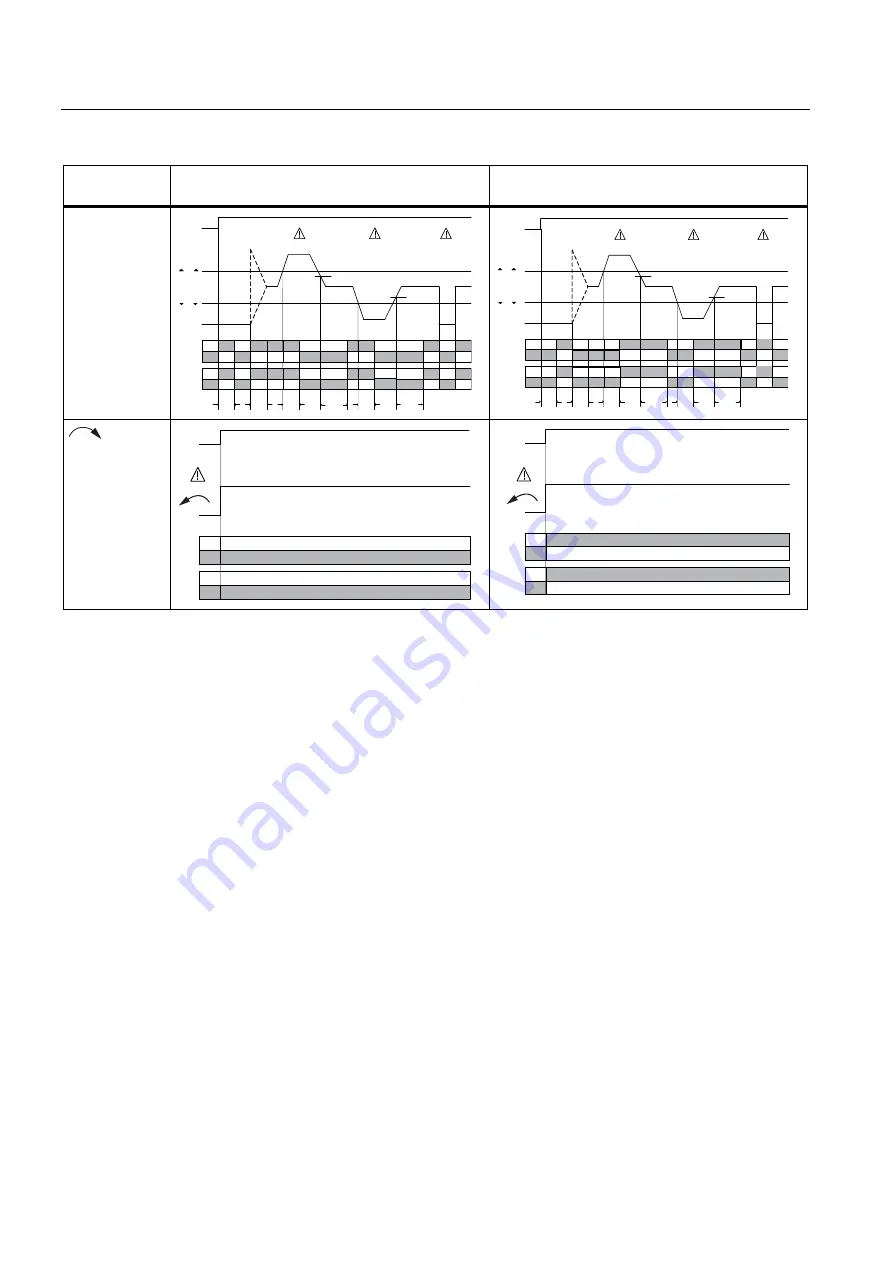 Siemens SIRIUS 3RH Series System Manual Download Page 694