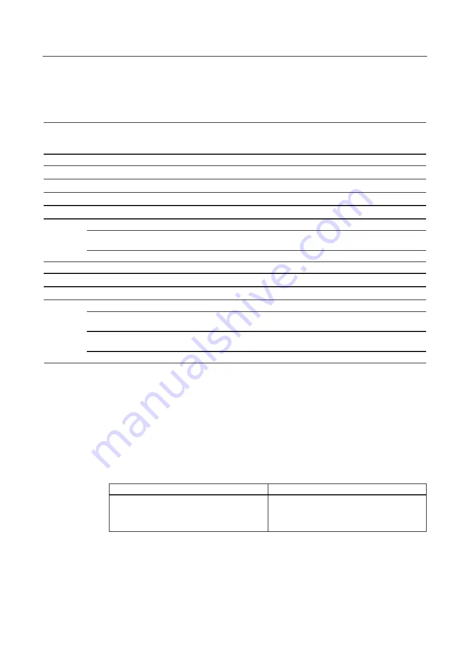 Siemens SIRIUS 3RH Series System Manual Download Page 749