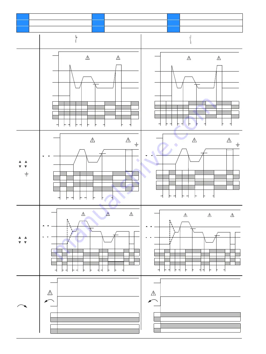 Siemens SIRIUS 3RR2243-1FA30 Скачать руководство пользователя страница 8