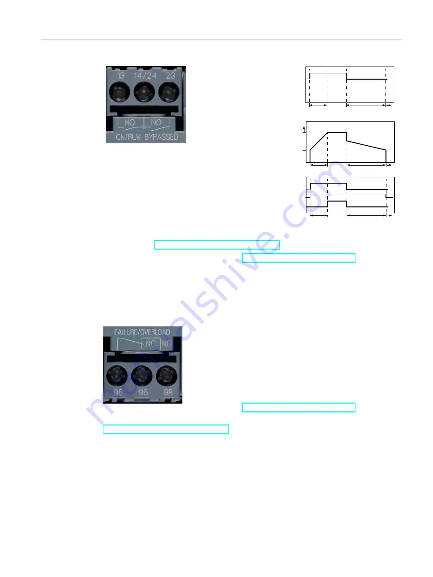 Siemens SIRIUS 3RW40 Manual Download Page 43