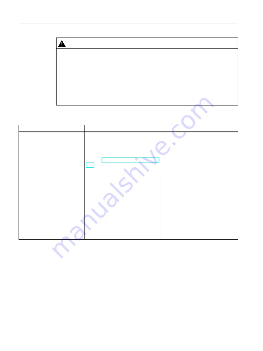 Siemens SIRIUS 3RW40 Manual Download Page 118