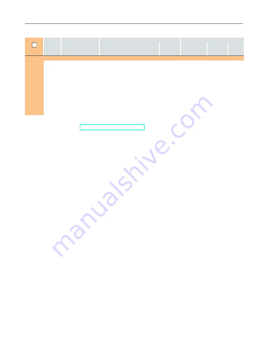 Siemens SIRIUS 3RW40 Manual Download Page 133