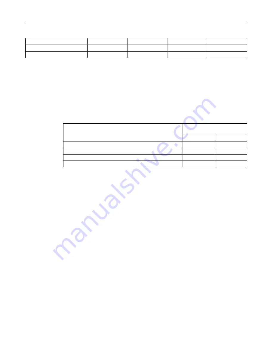 Siemens SIRIUS 3RW5 series Equipment Manual Download Page 23