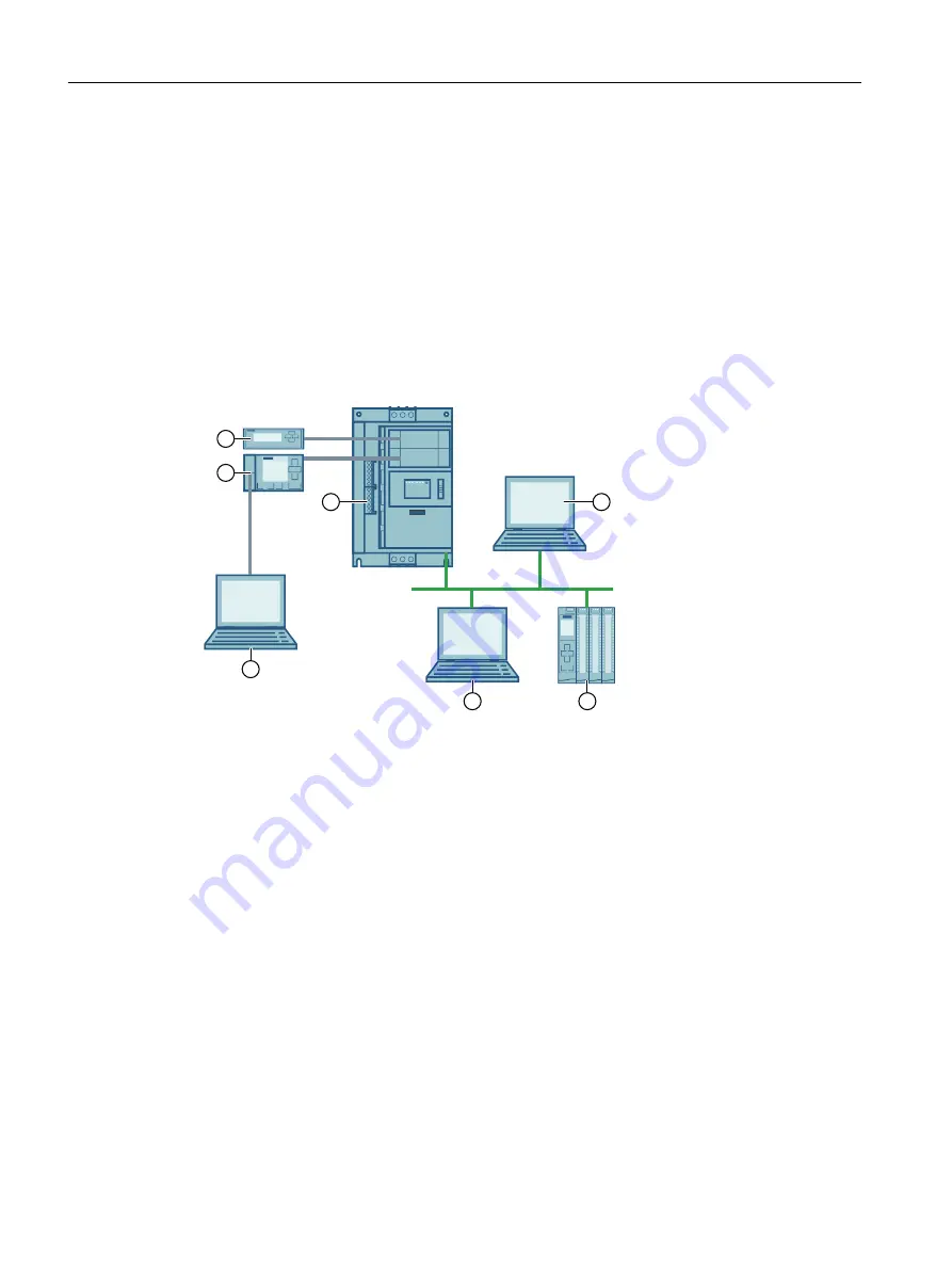 Siemens SIRIUS 3RW5 series Скачать руководство пользователя страница 24