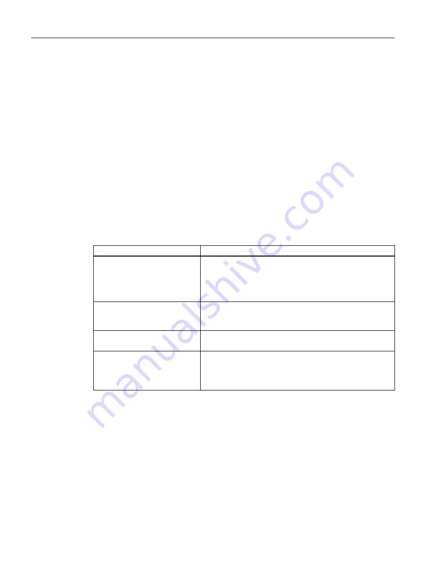 Siemens SIRIUS 3RW5 series Equipment Manual Download Page 88