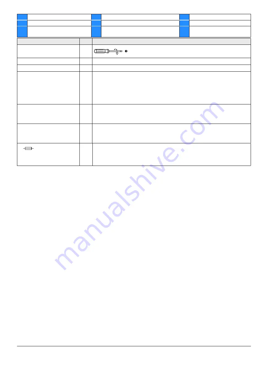 Siemens SIRIUS 3SB12 Series Operating Instructions Manual Download Page 8