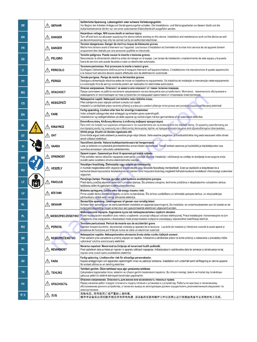 Siemens SIRIUS 3SE6410-1AC01 Скачать руководство пользователя страница 2