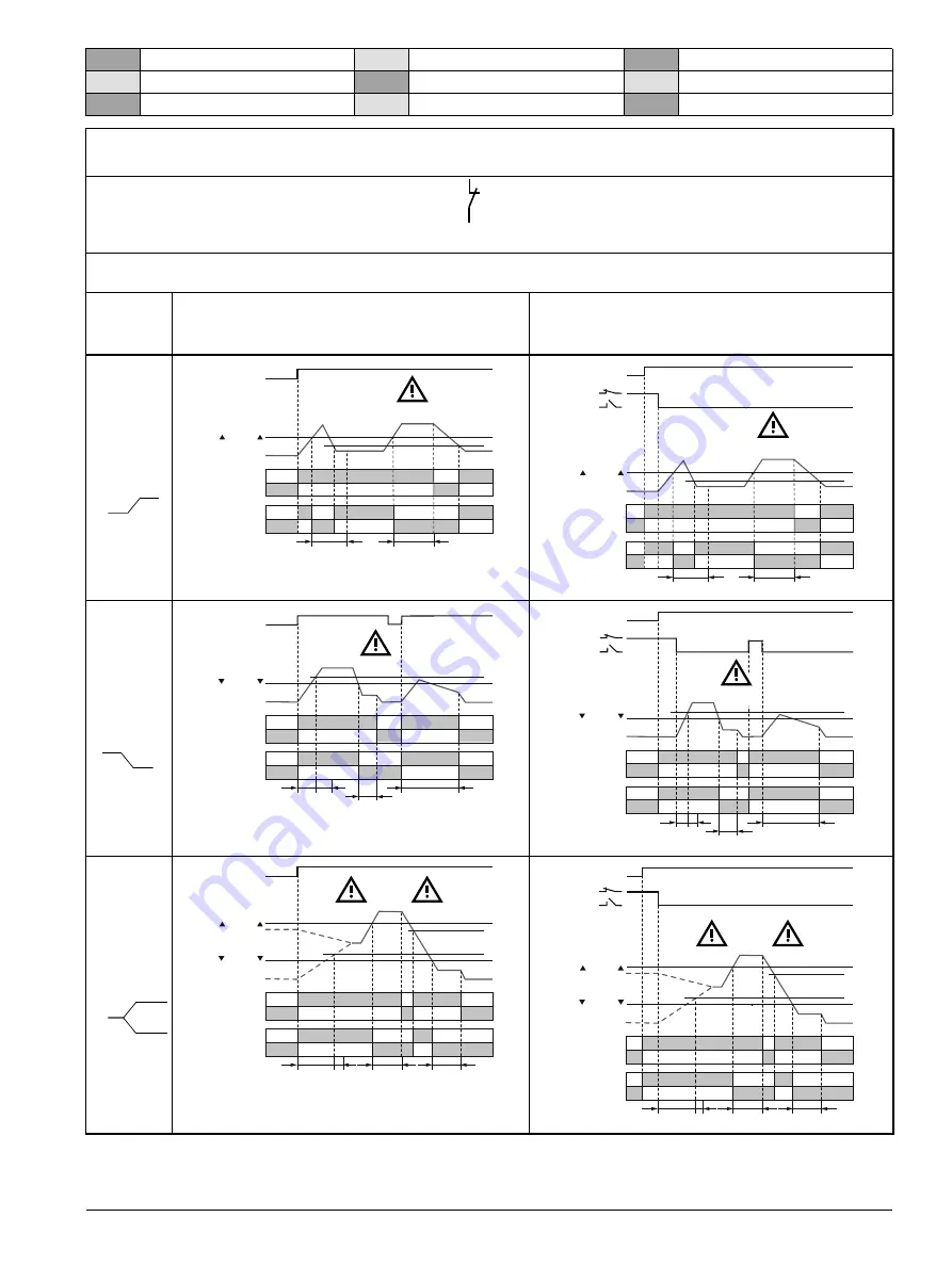 Siemens SIRIUS 3UG4851 Series Скачать руководство пользователя страница 3