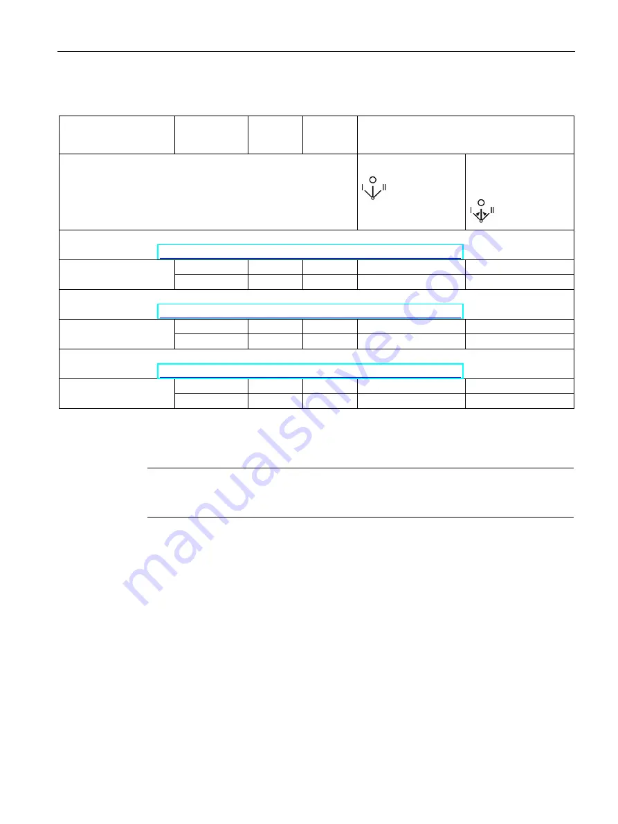 Siemens SIRIUS ACT 3SU1 System Manual Download Page 139