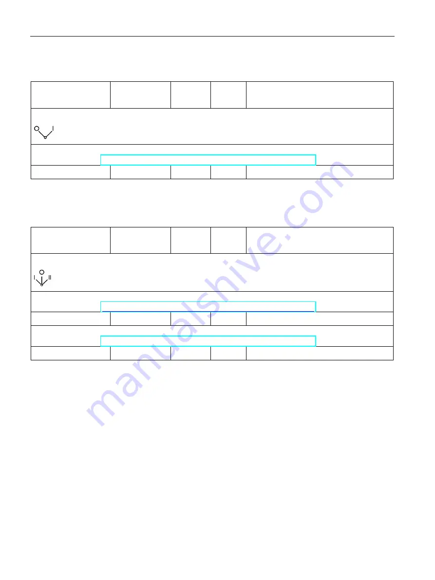 Siemens SIRIUS ACT 3SU1 System Manual Download Page 142