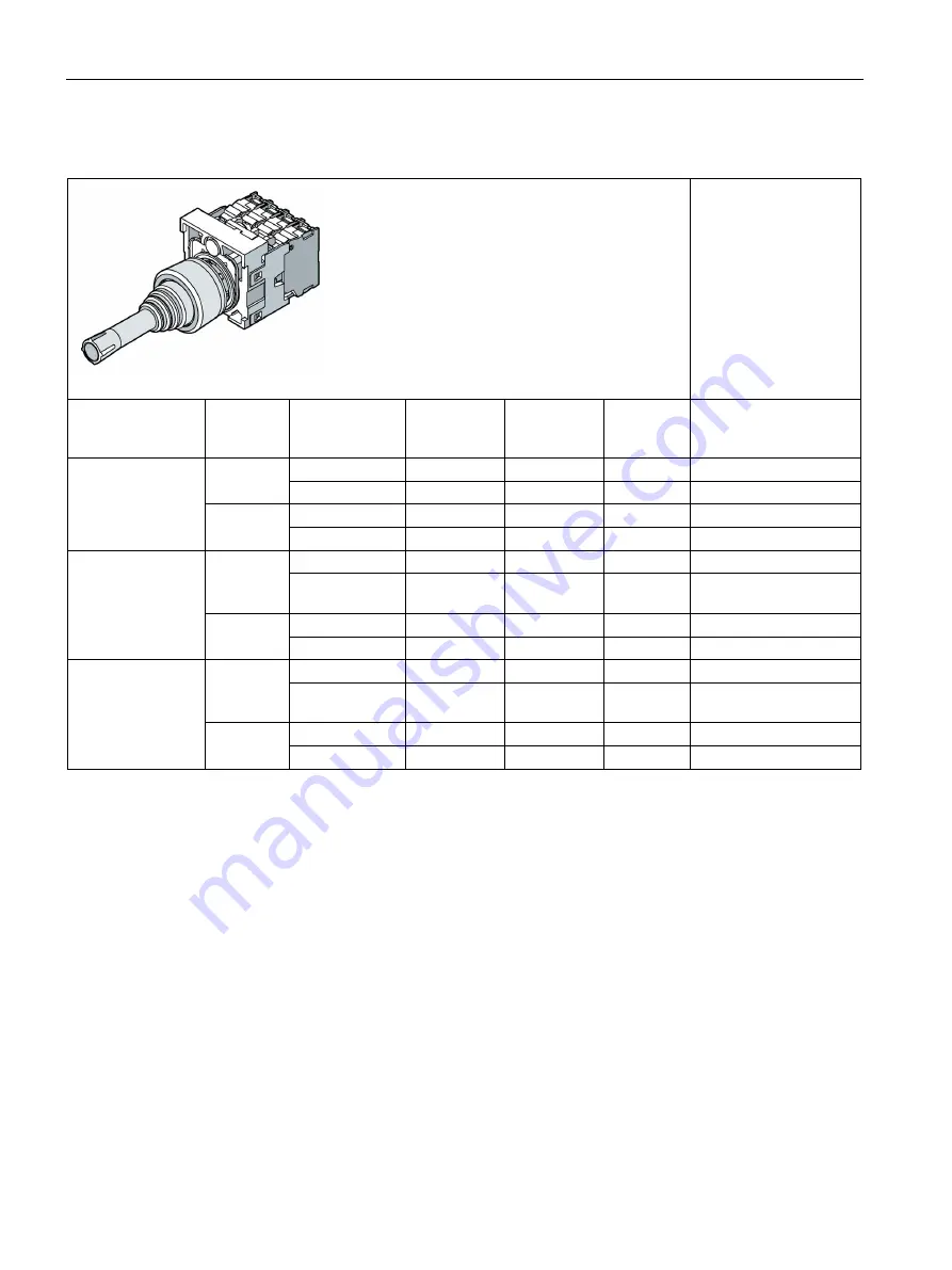 Siemens SIRIUS ACT 3SU1 System Manual Download Page 144