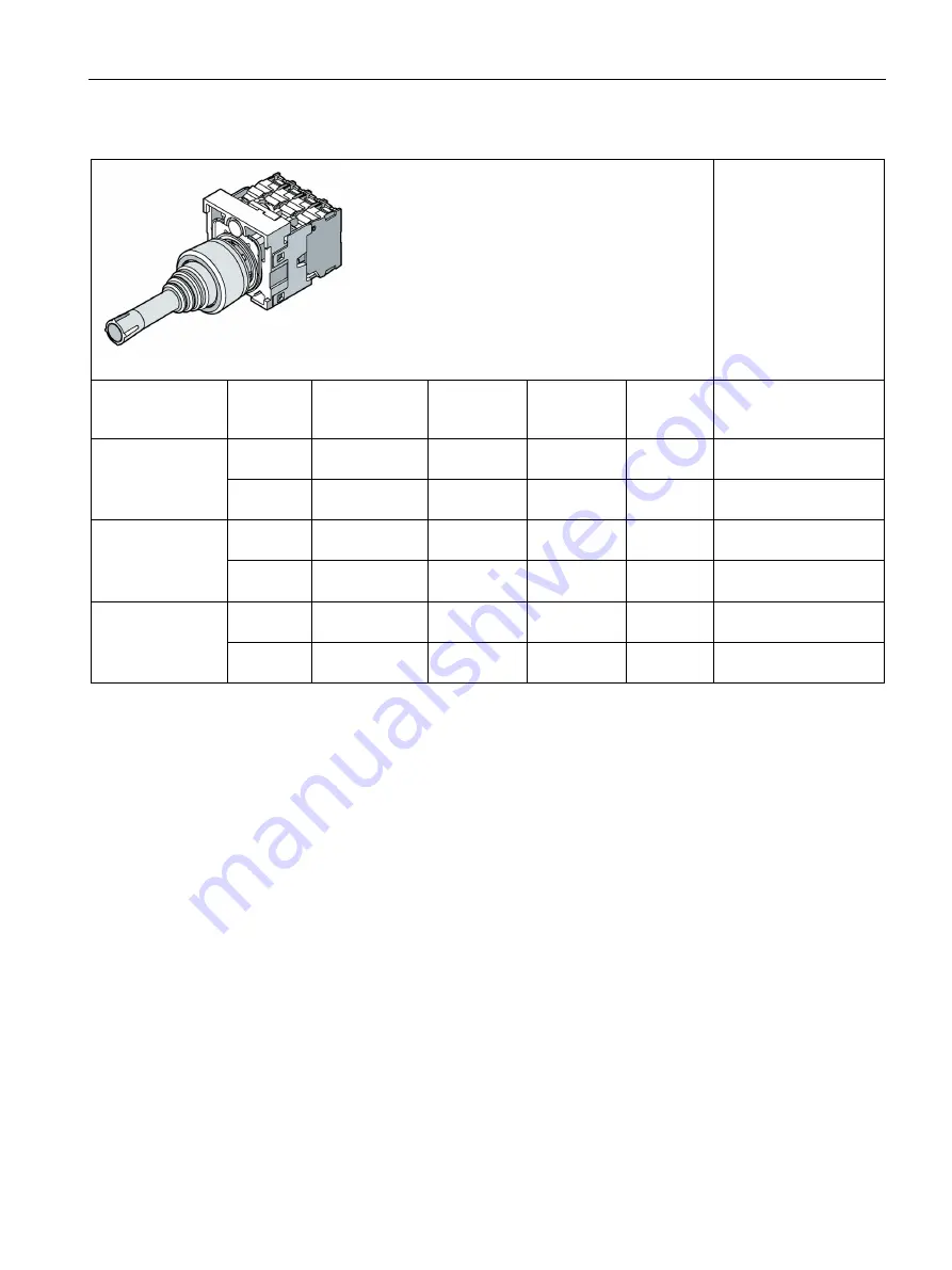 Siemens SIRIUS ACT 3SU1 System Manual Download Page 145