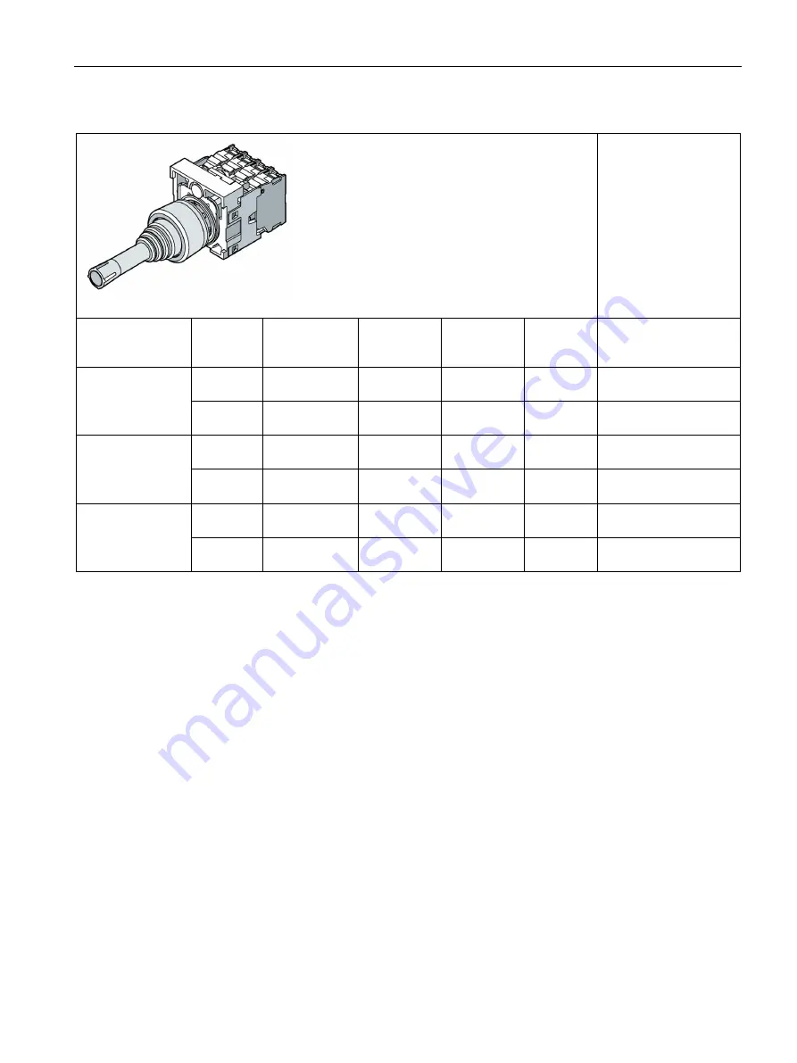 Siemens SIRIUS ACT 3SU1 System Manual Download Page 147