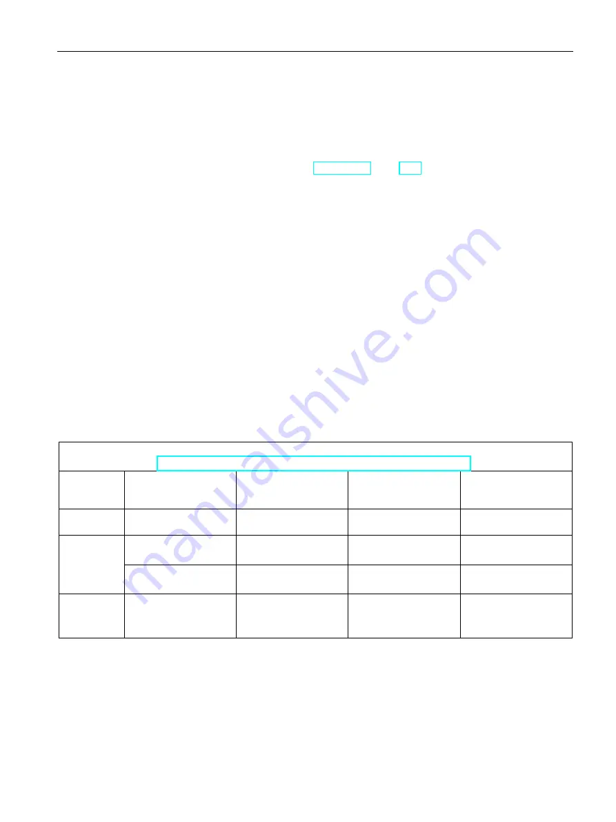 Siemens SIRIUS ACT 3SU1 System Manual Download Page 243