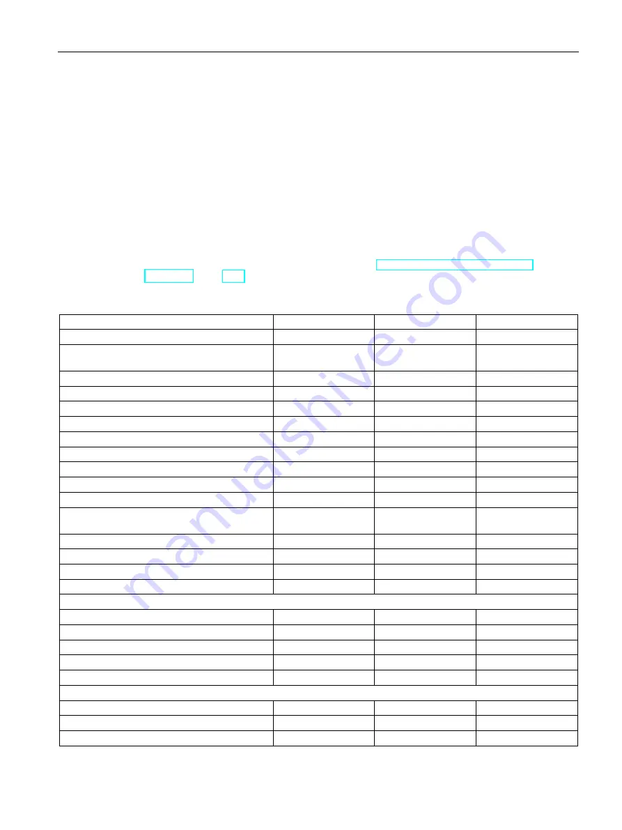 Siemens SIRIUS ACT 3SU1 System Manual Download Page 261